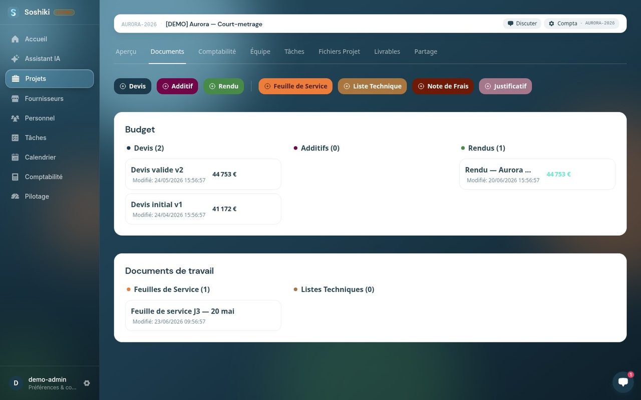 Tableau de bord Soshiki, vue documents et budget d'une production